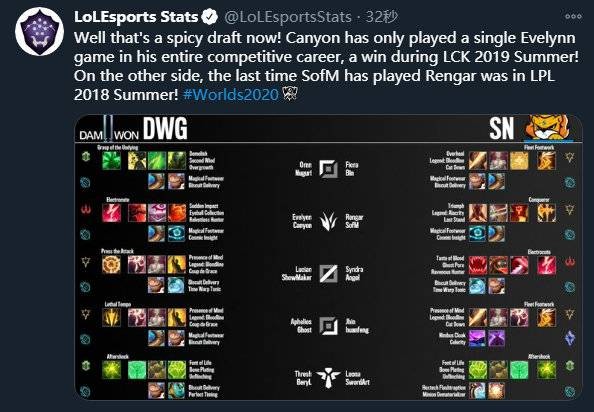 市场的依赖 市场的依赖